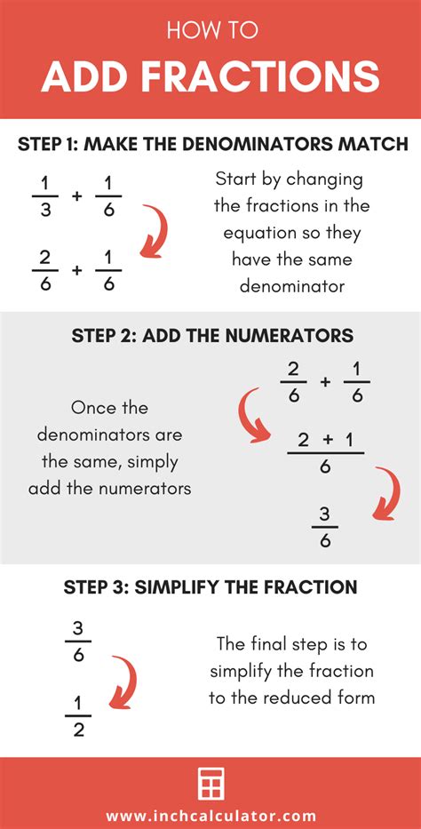 77.77 in fraction|Fraction Calculator.